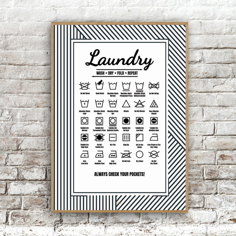 indelukke Vend om indeks Vaskeguide plakater online ➡ Køb flotte vaskeguide plakater HER!